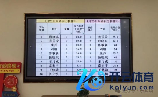  公布收成