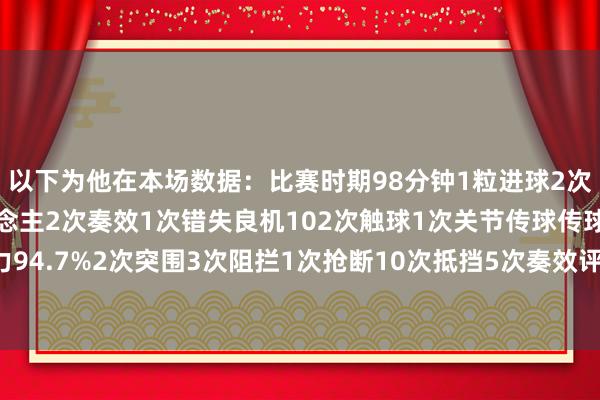 以下为他在本场数据：比赛时期98分钟1粒进球2次射门均射正4次过东说念主2次奏效1次错失良机102次触球1次关节传球传球奏效力94.7%2次突围3次阻拦1次抢断10次抵挡5次奏效评分7.5分    世界买球赛体育信息