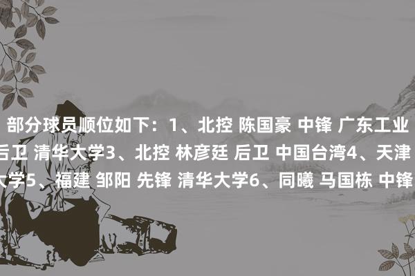 部分球员顺位如下：1、北控 陈国豪 中锋 广东工业大学2、四川 方佳晨 后卫 清华大学3、北控 林彦廷 后卫 中国台湾4、天津 杜伯超 中锋 厦门大学5、福建 邹阳 先锋 清华大学6、同曦 马国栋 中锋 NBL长沙勇胜7、青岛 郭奇芳 后卫 中南大学8、宁波 李佳朔 先锋 汕头大学……14、广东 张文逸 后卫 山西大学……20、江苏 温佳龙 先锋 吉林大学……25、北控 矣进宏 后卫 “云南滑翔机”26、同曦 李云开 先锋 麦吉尔大学保举    体育赛事直播
