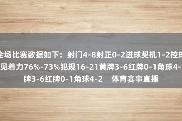 全场比赛数据如下：射门4-8射正0-2进球契机1-2控球率54%-46%传球见着力76%-73%犯规16-21黄牌3-6红牌0-1角球4-2    体育赛事直播